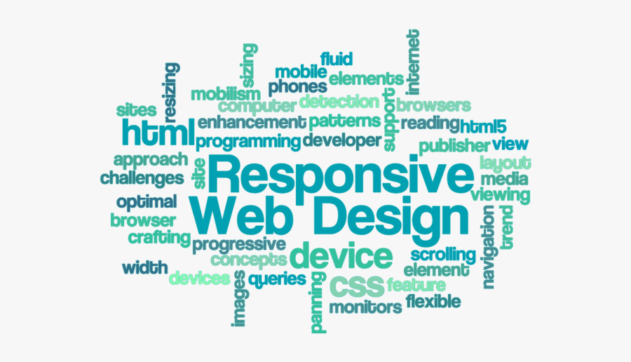 Design Word Png - Web Design Words Png, Transparent Clipart