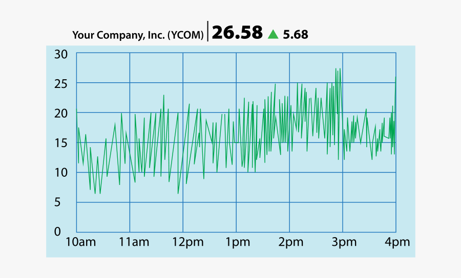 Stock Quote Graph - Plot , Free Transparent Clipart - ClipartKey