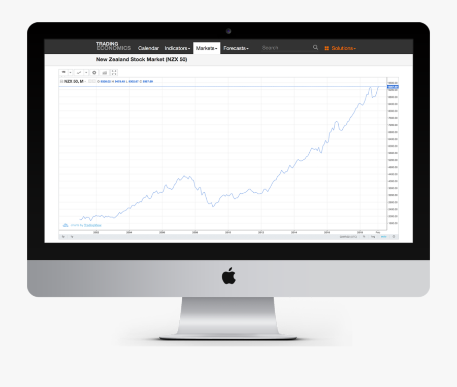 Stock Market Lumps, Bumps, Dips And Blips - Bitcoin Gift Card Code, Transparent Clipart