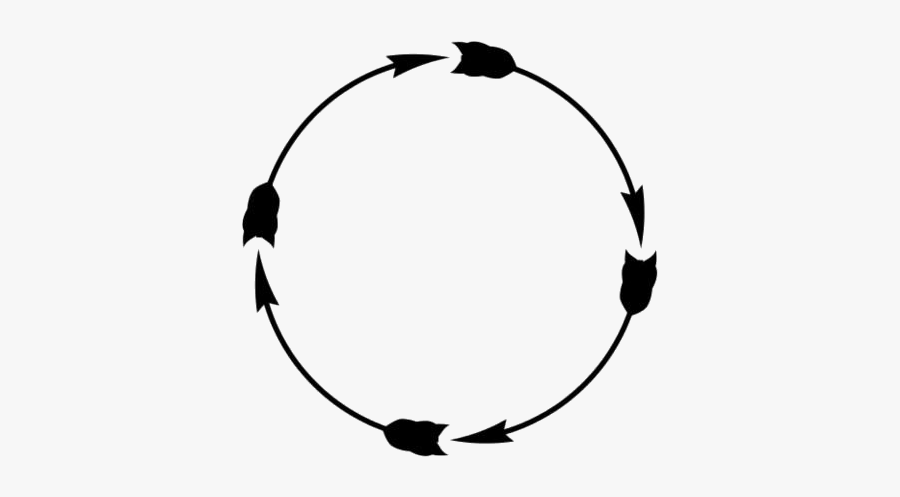 Circular Arrow Png Transparent Images, Transparent Clipart