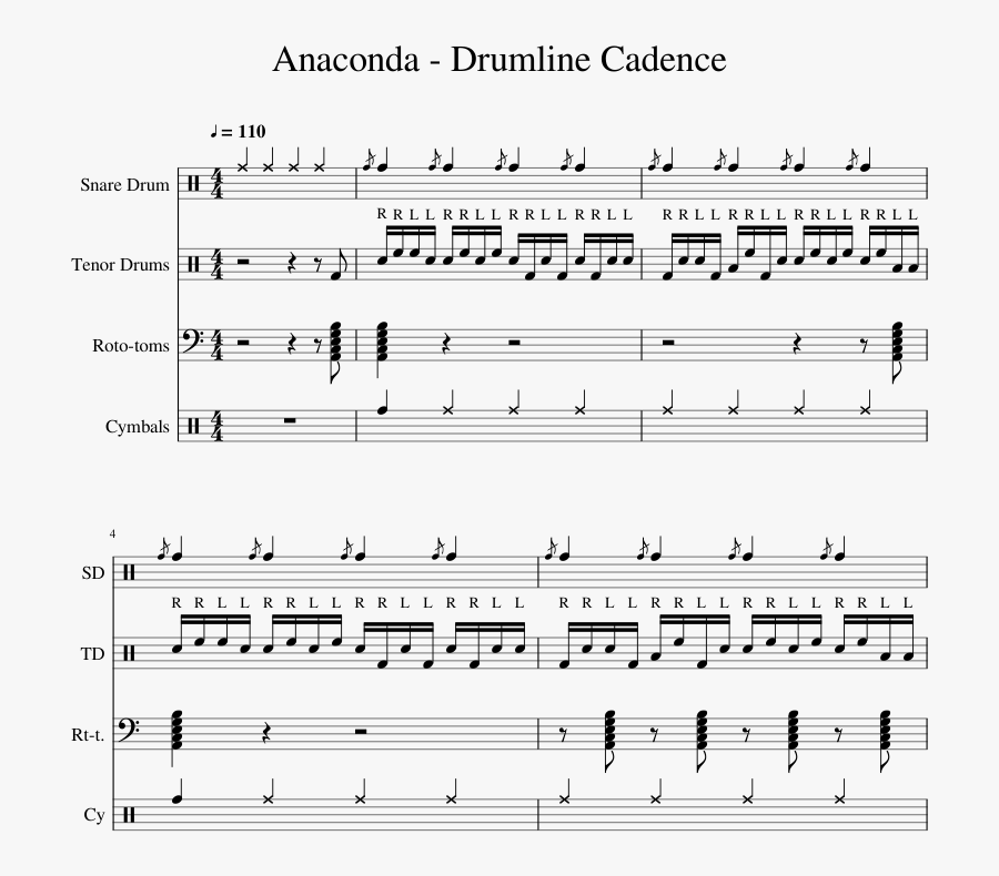 Transparent Drumline Clipart - Drum Sheet Clip Art, Transparent Clipart