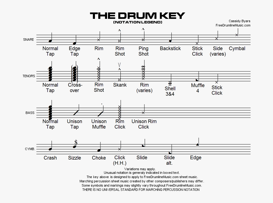 Is The Number One Place To Find Free Marching Percussion/drumline - Drum Sheet Symbol, Transparent Clipart