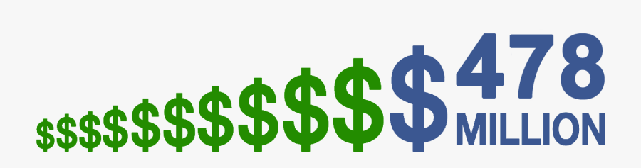 $478 Million Dollar Clipart Image - Ghislain Poirier, Transparent Clipart