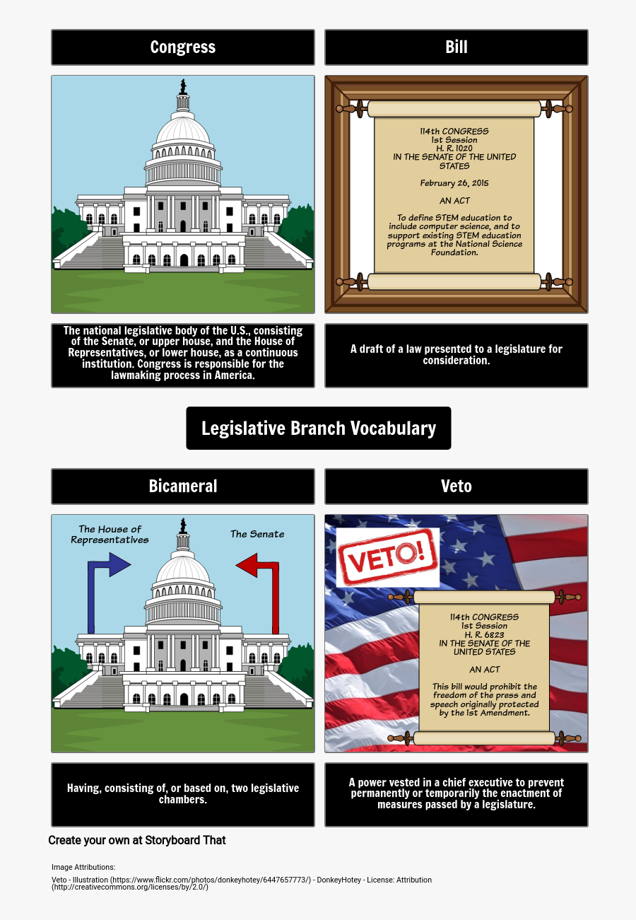 Poder Legislativo En Los Estados Unidos De America, Transparent Clipart