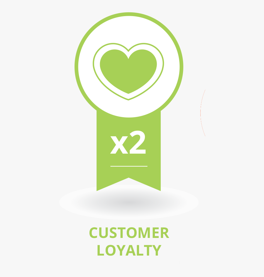 Better Homes And Gardens, Transparent Clipart