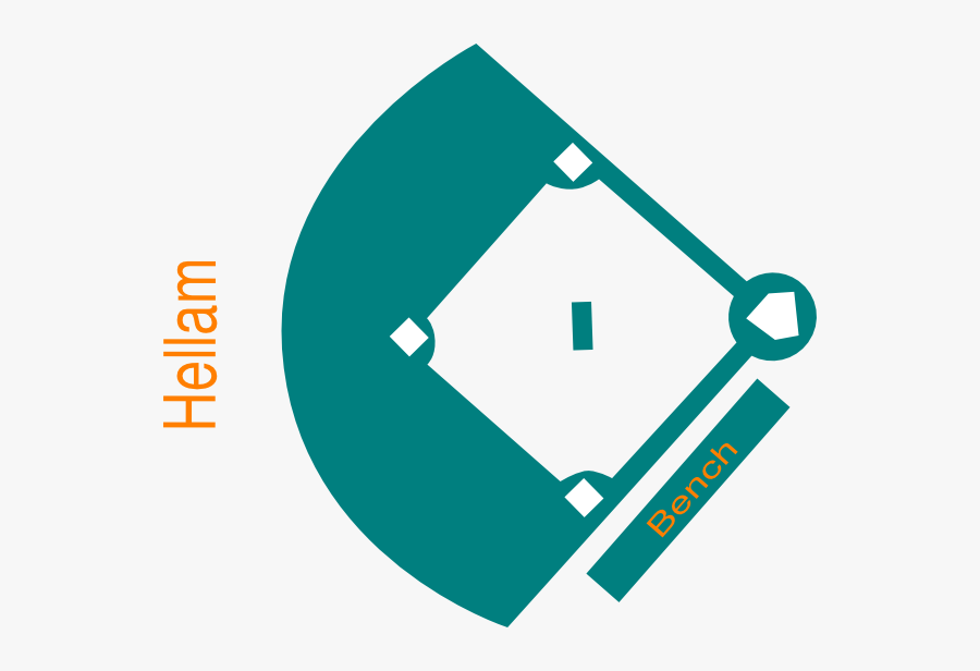 Baseball Field Blue Clip Art At Vector Clip - Estadio De Beisbol Png, Transparent Clipart