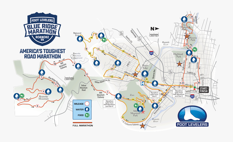 Foot Levelers, Transparent Clipart