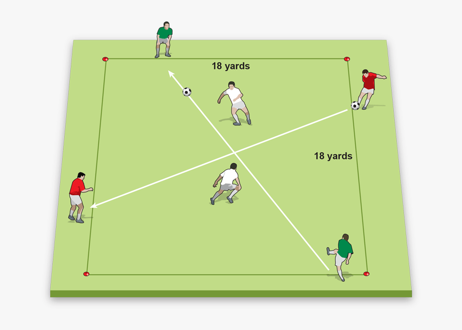 Football - Soccer Drills For U11, Transparent Clipart