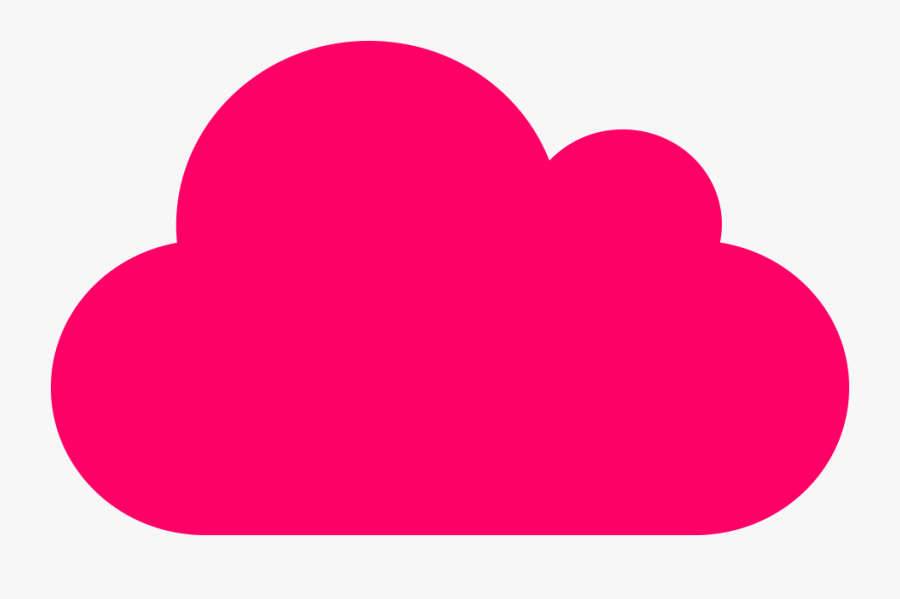 Pink Cloud Icon Png Clipart , Png Download - Pink Cloud Icon Png, Transparent Clipart