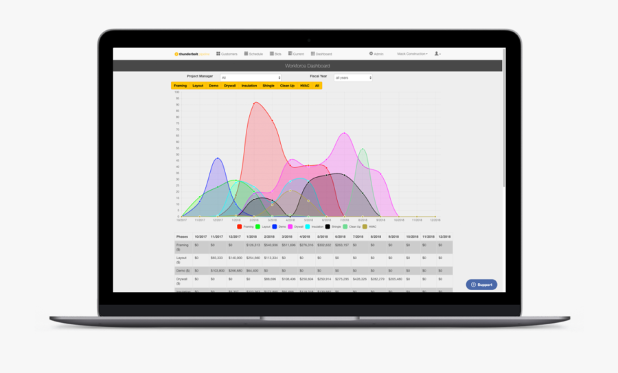 Bid Tracking Software - Laptop, Transparent Clipart