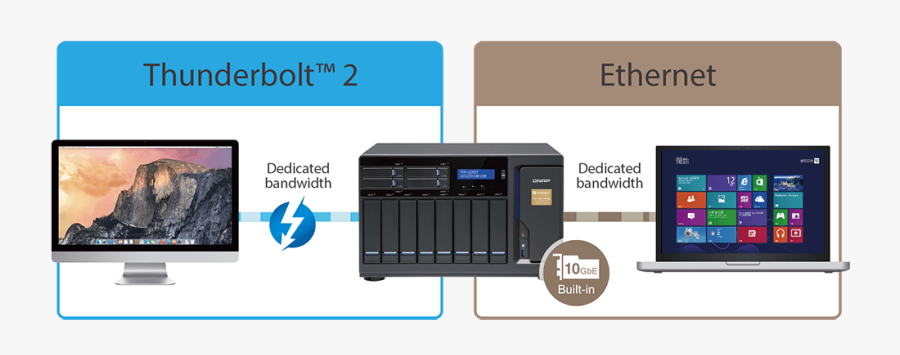 Transparent Thunder Bolt Png - Tvs 1282t3, Transparent Clipart