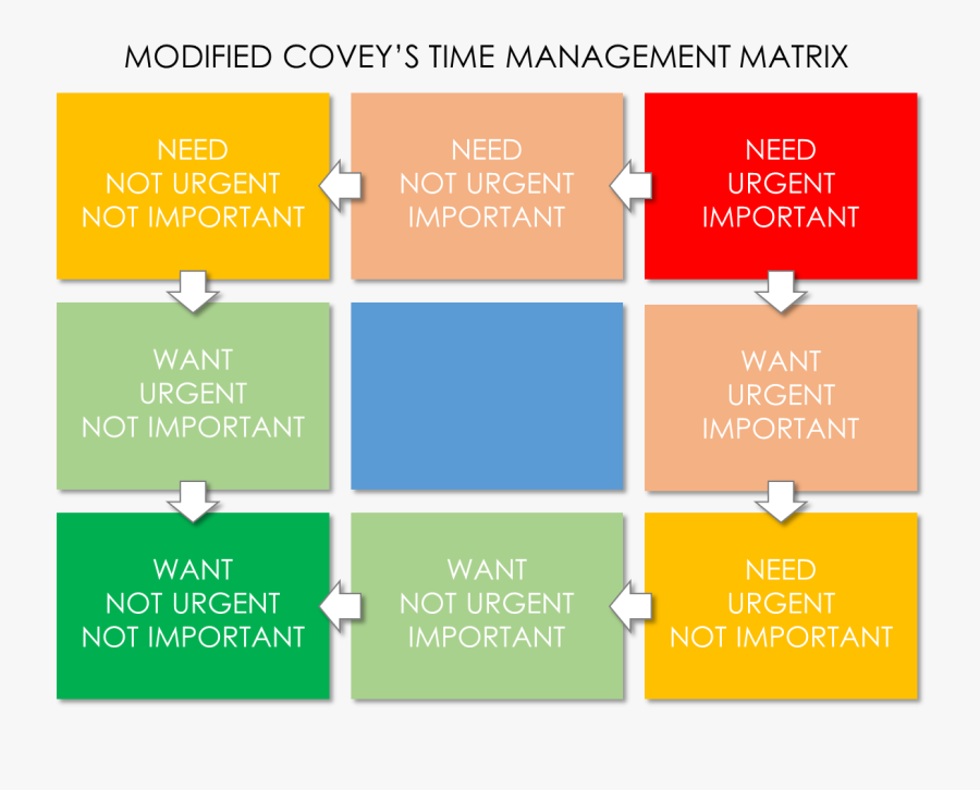 Picture6 Orange Color Names , Free Transparent Clipart ClipartKey