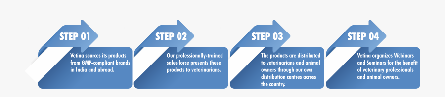 Sign, Transparent Clipart