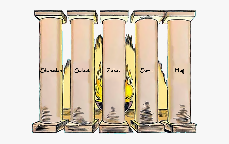 The Five Pillars Of - Cinco Pilares Do Islamismo, Transparent Clipart