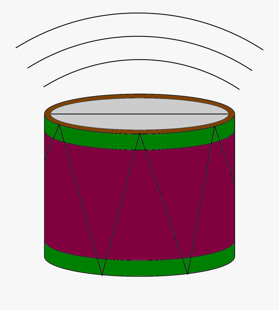 Pplato Flap Phys A - Circle, Transparent Clipart