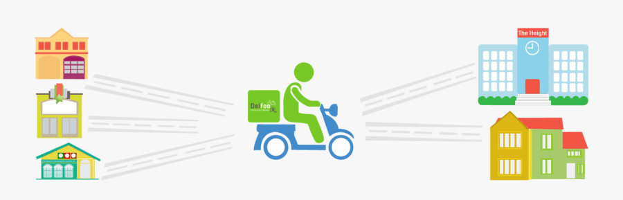 Delfoofresh Vegetables Delivery Vadodara Fruits Delivery - Food Free Home Delivery, Transparent Clipart