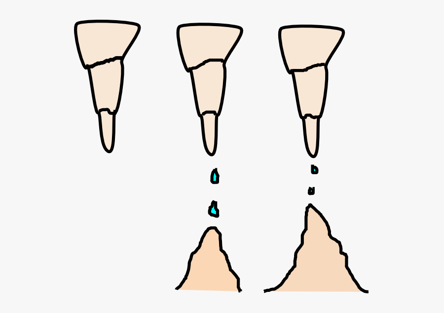 Stalactite And Stalagmite Clip Art - Stalactites And Stalagmites Clipart, Transparent Clipart
