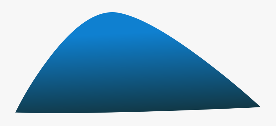 Electric Blue,triangle,sky - Sea, Transparent Clipart