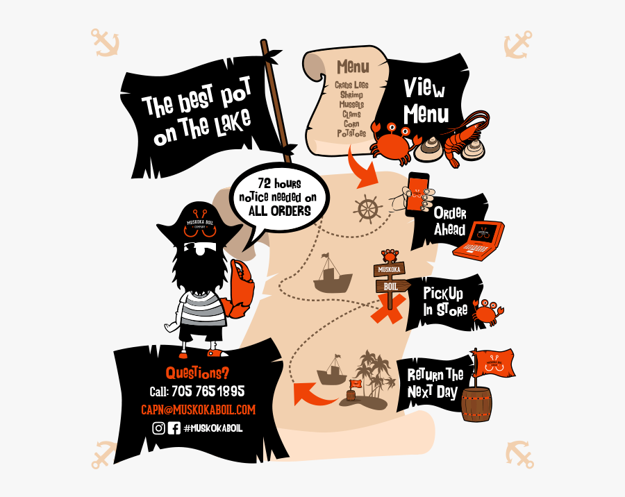 Muskoka Boil Order Menu - Cartoon, Transparent Clipart