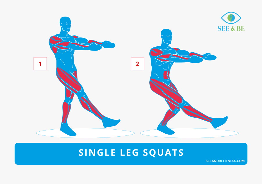 Lateral Lunges Benefits