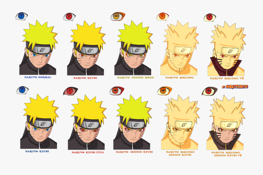 28 Collection Of Naruto Face Coloring Pages - Rikudou Sennin Naruto Kurama, Transparent Clipart