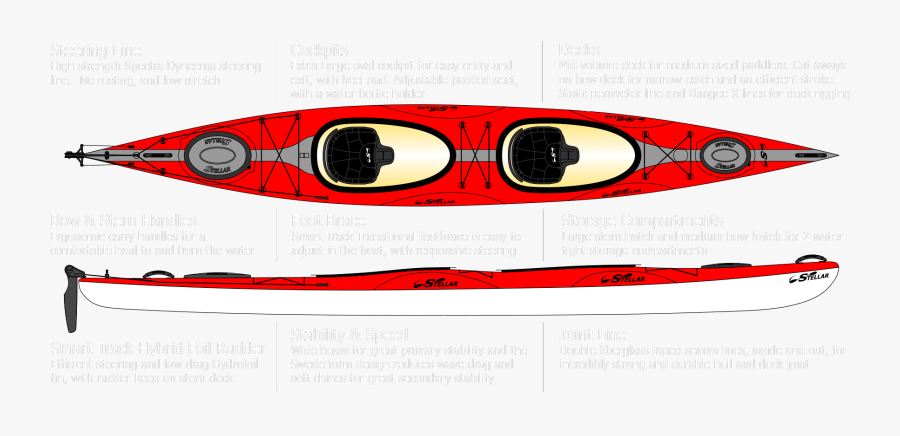 Transparent Clipart Stern - Sea Kayak, Transparent Clipart