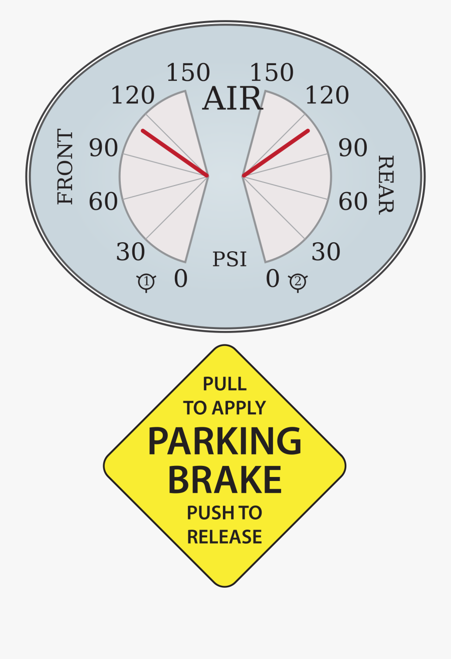 Parking Brake And Air Pressure Gauges Clip Arts - Circle, Transparent Clipart