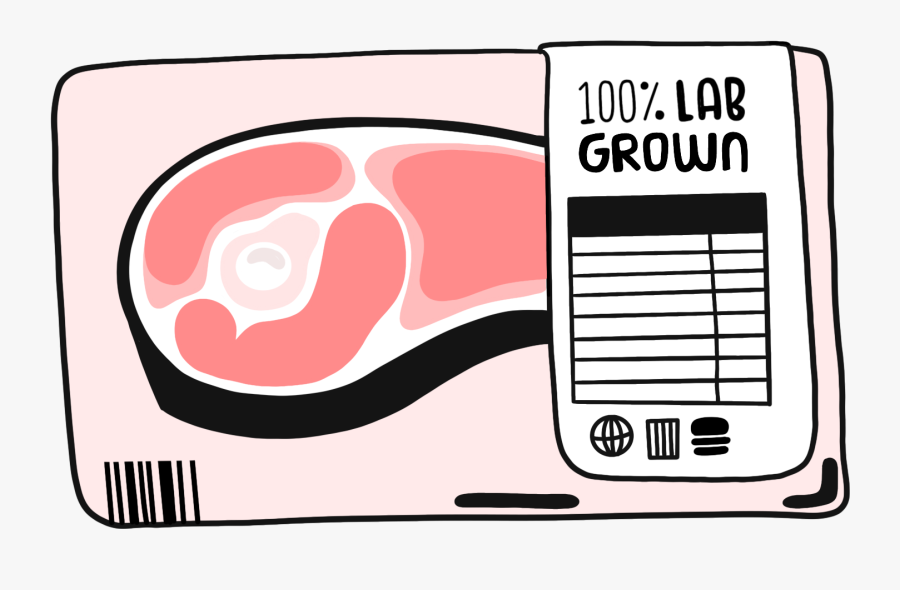 Future Of Meat Illustration, Transparent Clipart