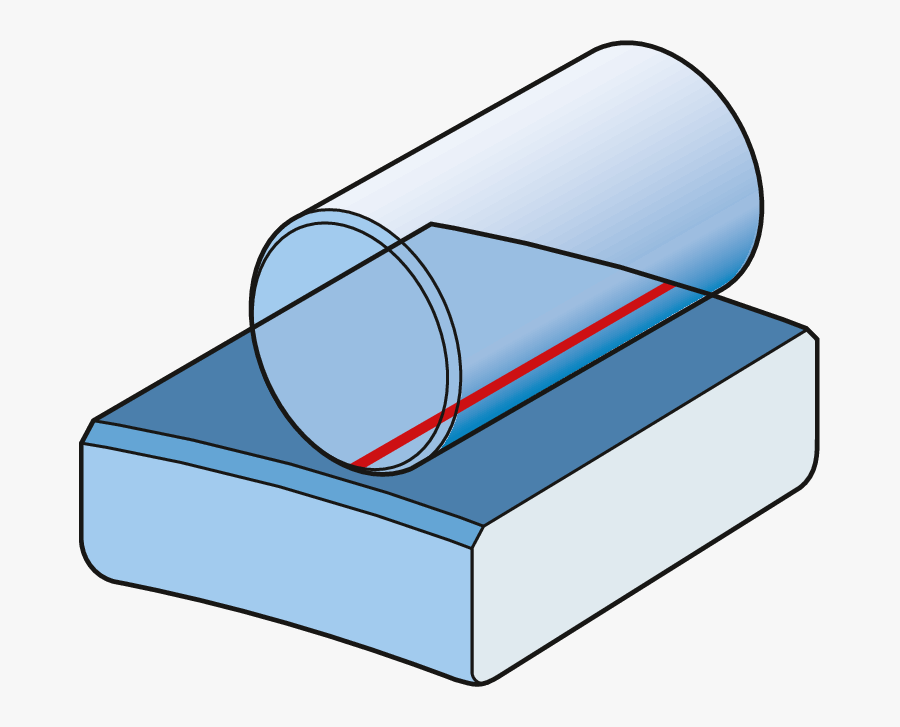 The Contact Line Becomes Somewhat Rectangular In Shape, Transparent Clipart