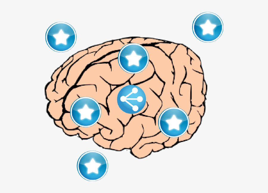 Clip Art Vector Online Royalty Free & Public Domain - Cartoon Brain No Background, Transparent Clipart
