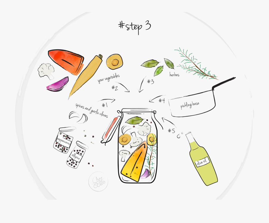 Transparent Sliced Pickles Clipart, Transparent Clipart