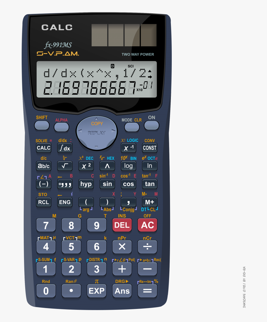 Scientific Calculator Clip Art, Transparent Clipart