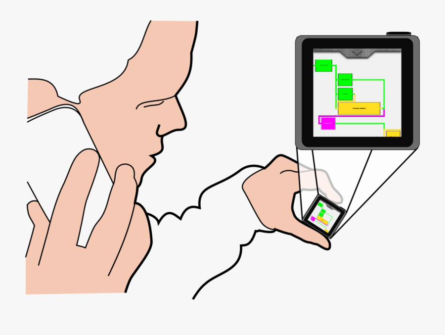 Computer Icons Person Portable Media Player Mobile - Mobile Phone, Transparent Clipart