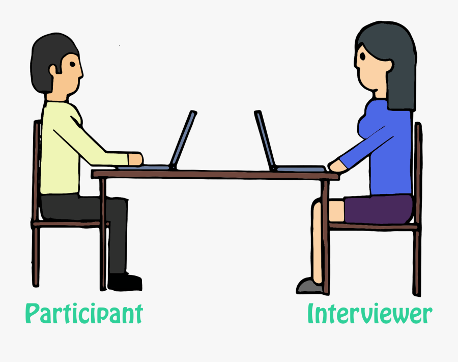 Archana Ramesh Portfolio Analysis Quantitative And - Cartoon, Transparent Clipart