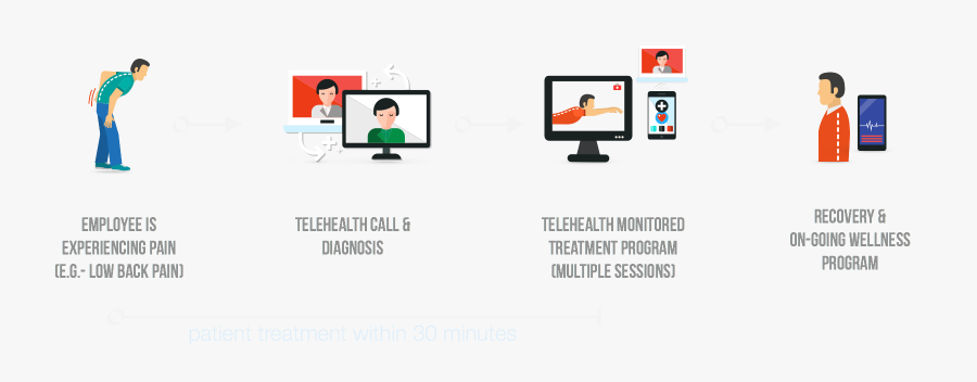 Image - Flat Panel Display, Transparent Clipart