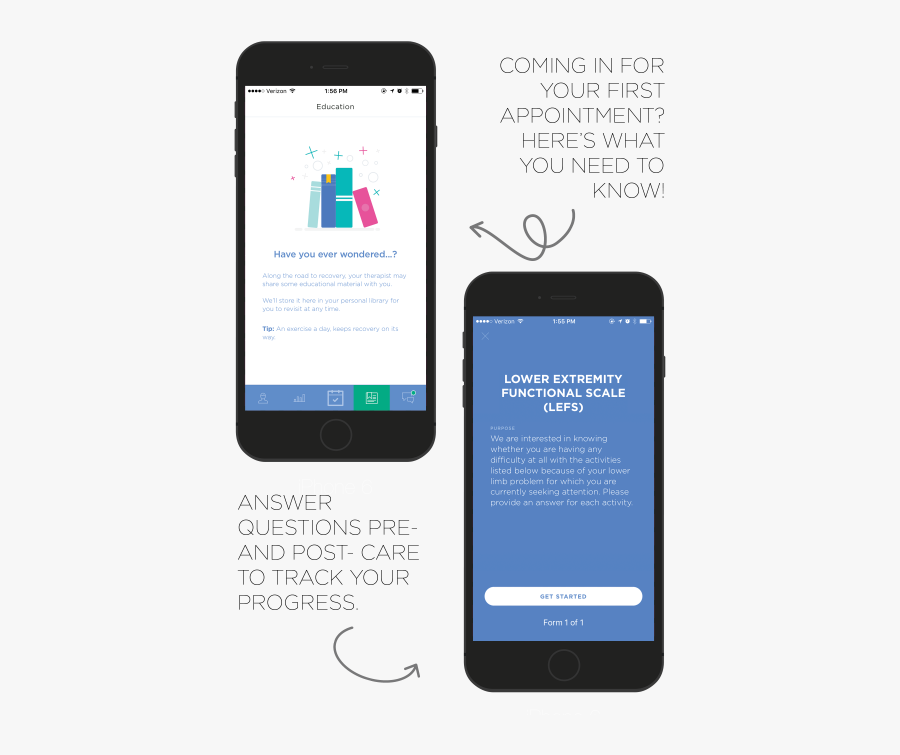 Keetassets3 - Mobile Device, Transparent Clipart