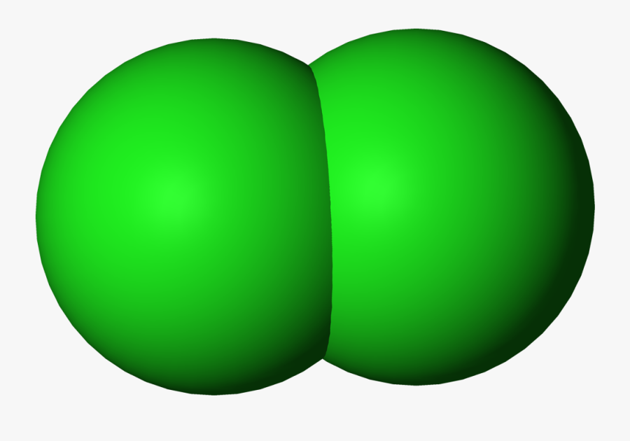 Sensors Chlorine Info Support - Hydrochloric Acid Molecule, Transparent Clipart