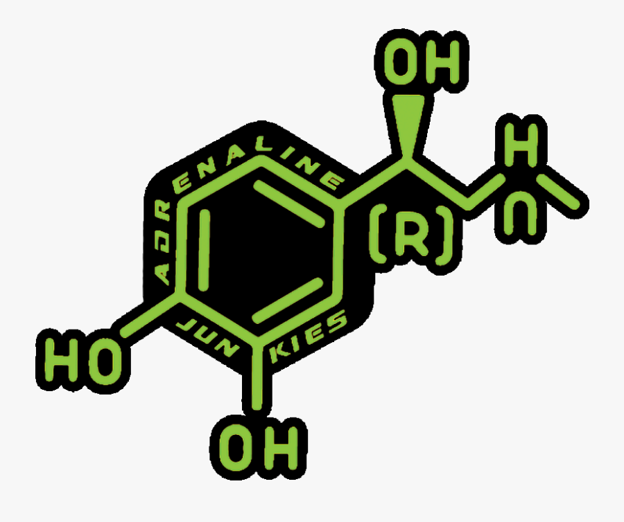 Adrenaline Junkies Molecule Sticker - Molecule, Transparent Clipart