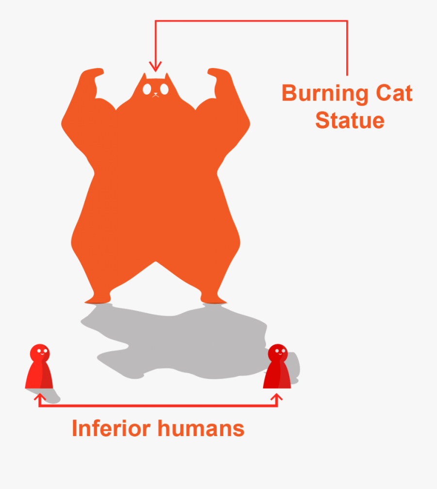 Illustration, Transparent Clipart