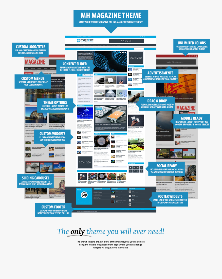 Clip Art Magazine Advertisement Layouts - Wordpress Magazine Theme, Transparent Clipart