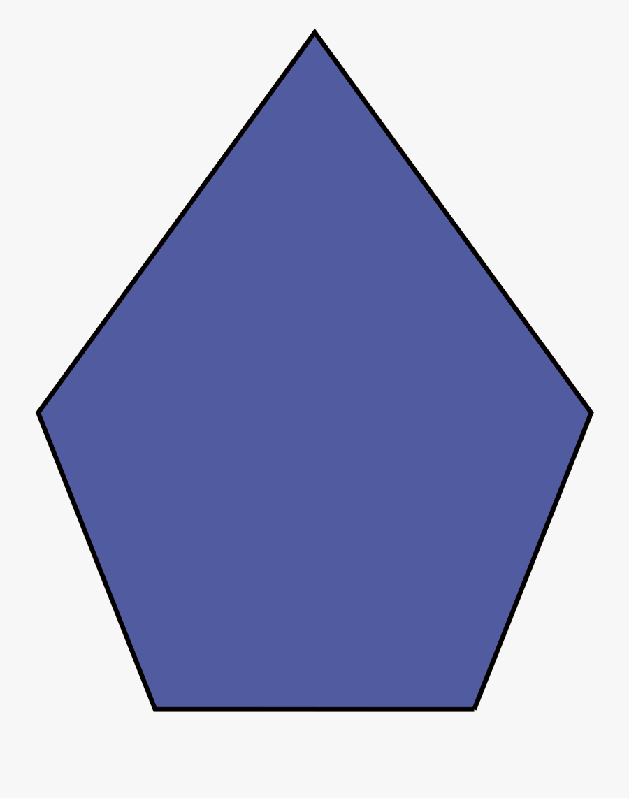Purple Clipart Pentagon - Pacman Pie Chart, Transparent Clipart