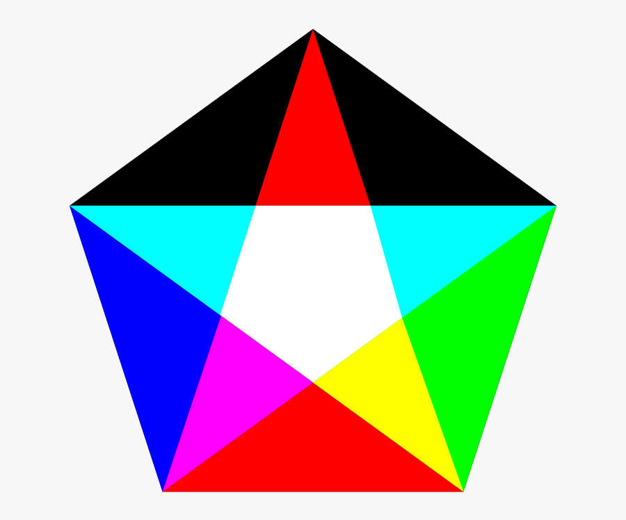 Pentagon Rgb Mix Fail - Pentagono Colorido, Transparent Clipart