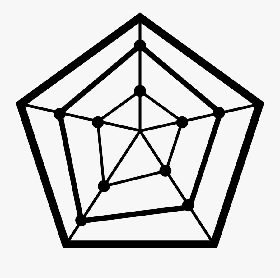 Clip Transparent Download Chart With Pentagon Shape - Radar Chart Icon Png, Transparent Clipart