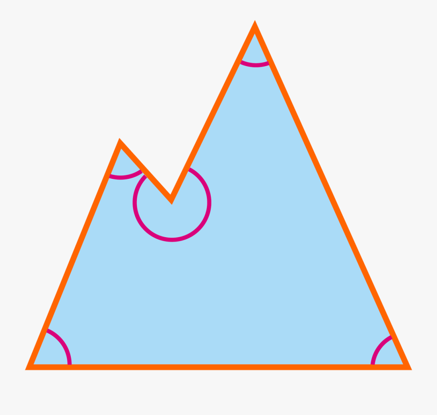 Pentagon, Transparent Clipart