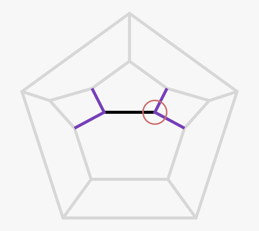 Any Hamiltonian Cycle Must Use The Black Edge If Not, - Divide Pentagon Into 5 Equal Parts, Transparent Clipart