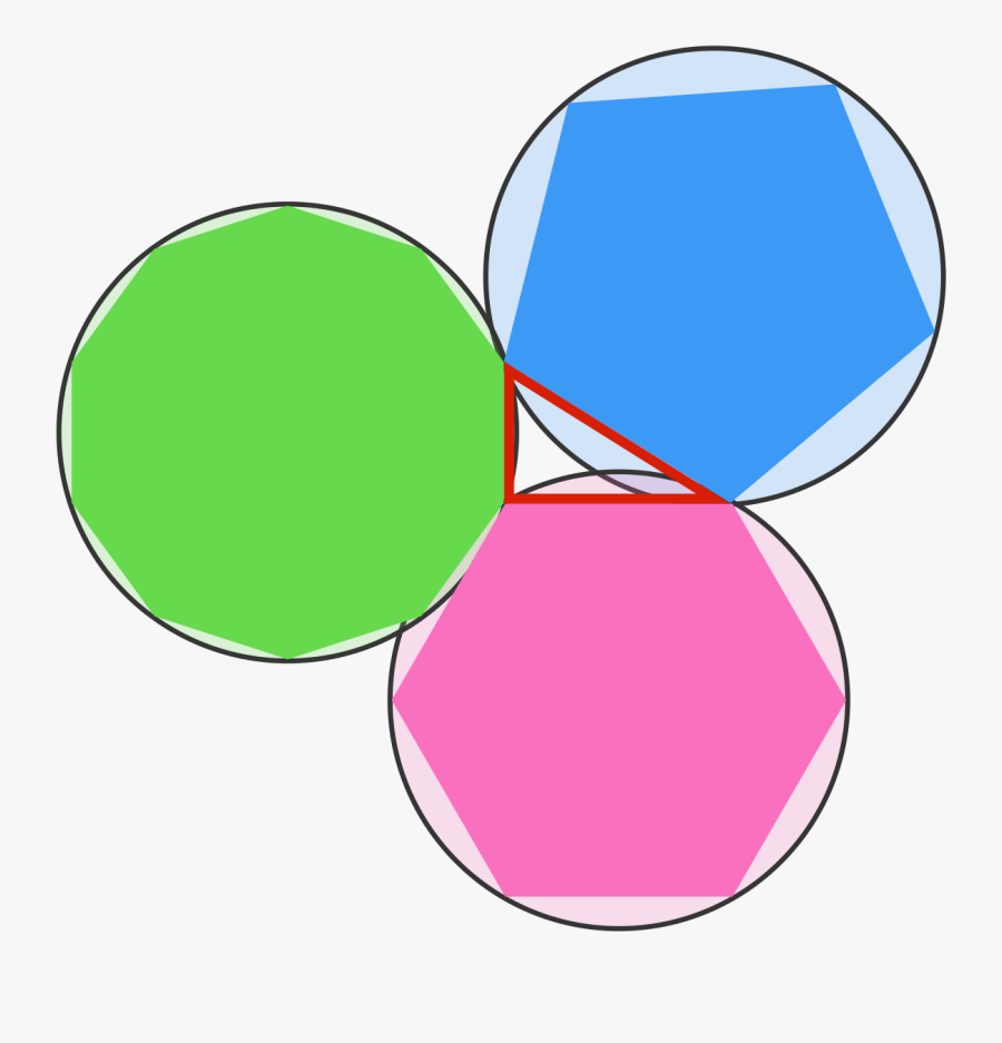 Transparent Green Hexagon Png - Circle, Transparent Clipart