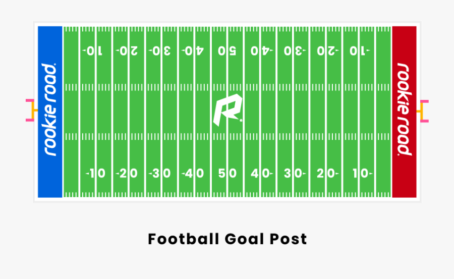 American Football Field Free Vector Graphic, Transparent Clipart