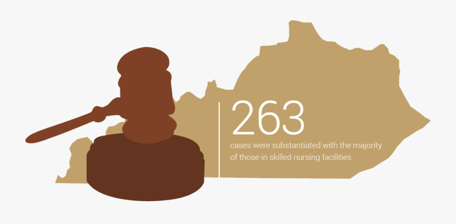 Kentucky Home Abuse Lawyers - Silhouette, Transparent Clipart