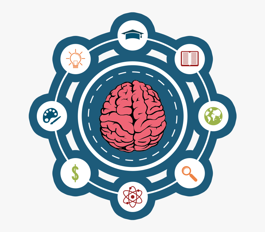 Circle, Transparent Clipart