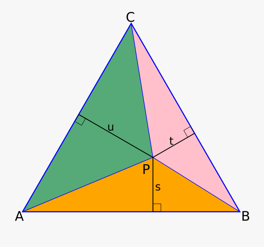 Clipart Library Triangles Vector Equilateral Triangle - Viviani's Theorem, Transparent Clipart